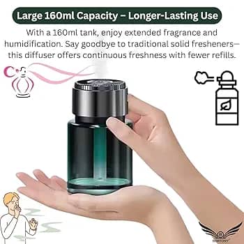 موزع عطر بورتوني الذكي للسيارة والمنزل - Image 1 + 1