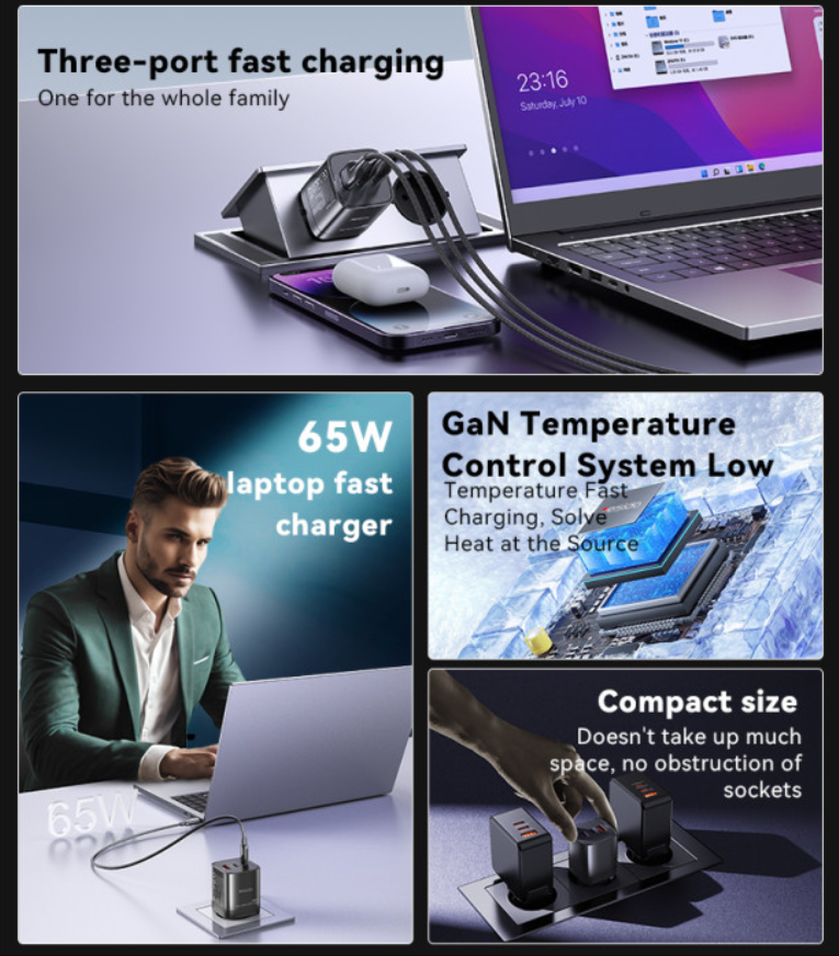 شاحن سريع yesido GaN بقدرة 65 واط (منفذ USB-A + منفذي USB-C مع قابس EU) - Image 2 + 1