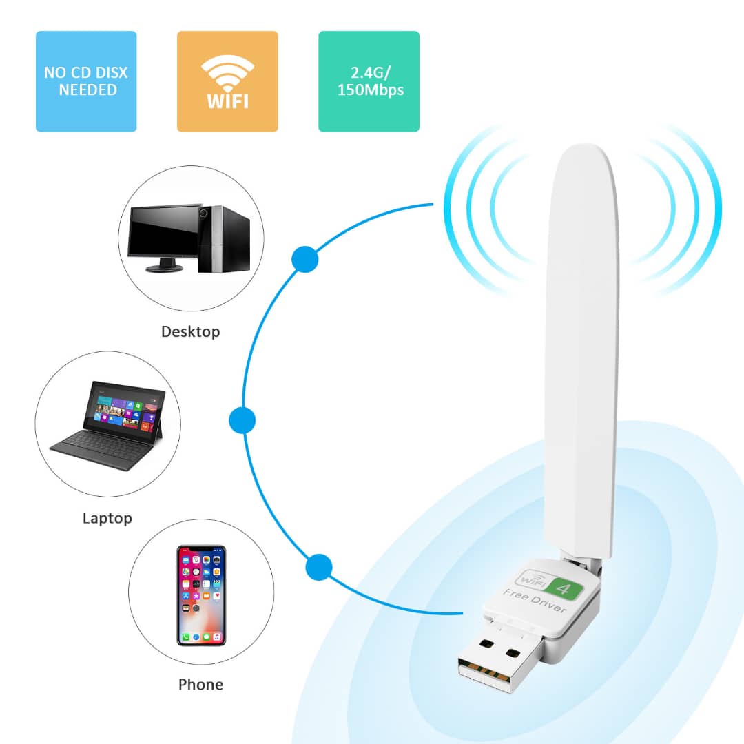 ألفا نكست محول واي فاي – USB واي فاي للكمبيوتر وأكثر - Image 2 + 1
