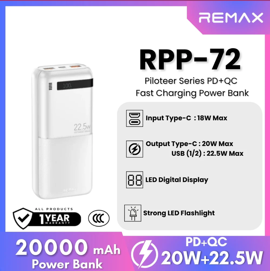 باور بانك remax بسعة 20000 مللي أمبير مع شحن سريع PD+QC (PD 20W + QC 22.5W) - Image 1 + 1