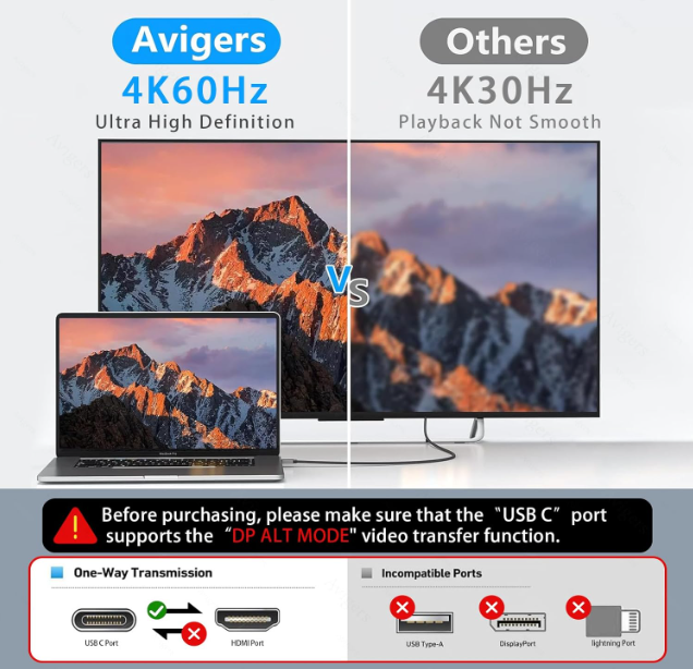 وصلة Type C إلى HDMI بدقة 4K - Image 2 + 1