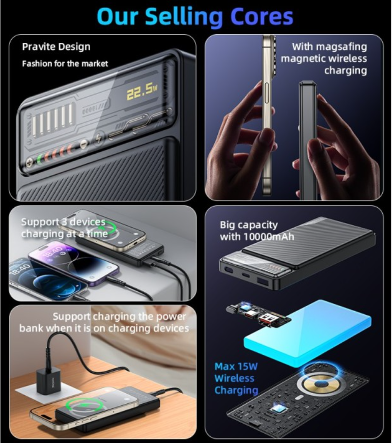 باور بانك yesido المغناطيسي السريع بسعة 10000mAh - Image 2 + 1